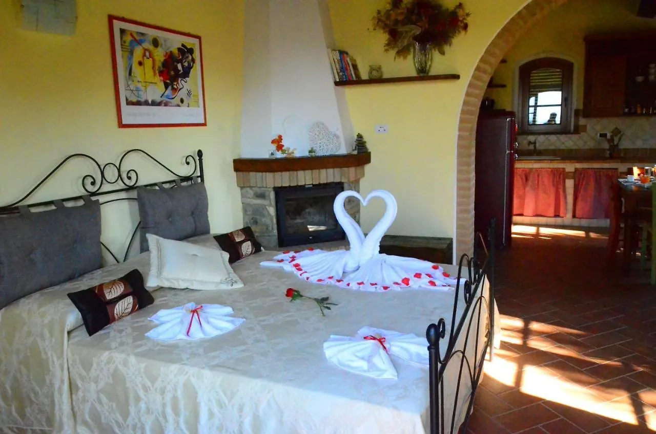 Alloggio per agriturismo Agriturismo L'impero Santa Luce Italia
