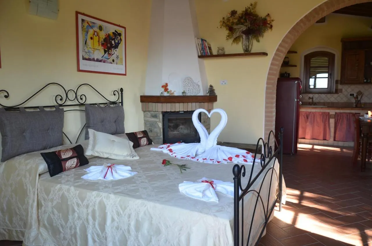 Agriturismo L'impero Santa Luce