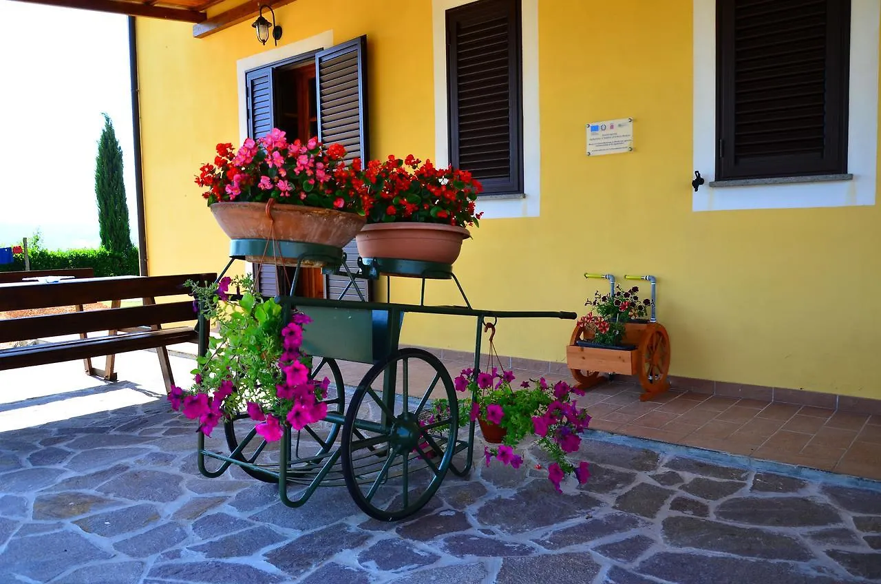 Agriturismo L'impero Santa Luce 0*,  Italia